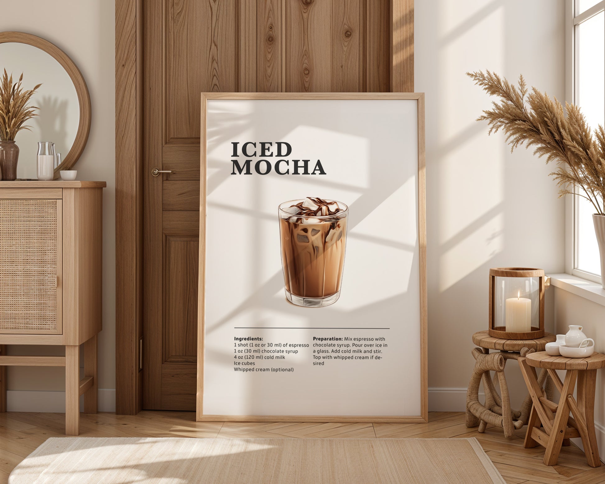 Iced Mocha Coffee Recipe Poster - GroovyGrove