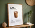 Iced Mocha Coffee Recipe Poster - GroovyGrove