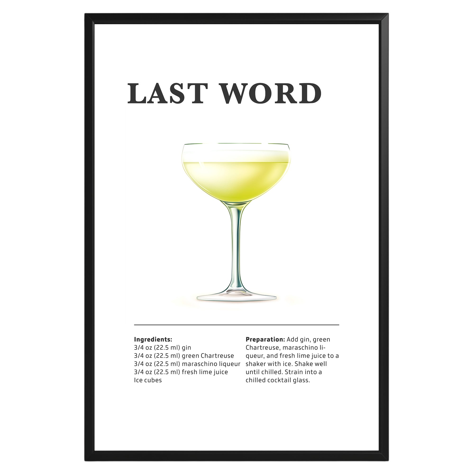 Last Word Cocktail Recipe Poster - GroovyGrove