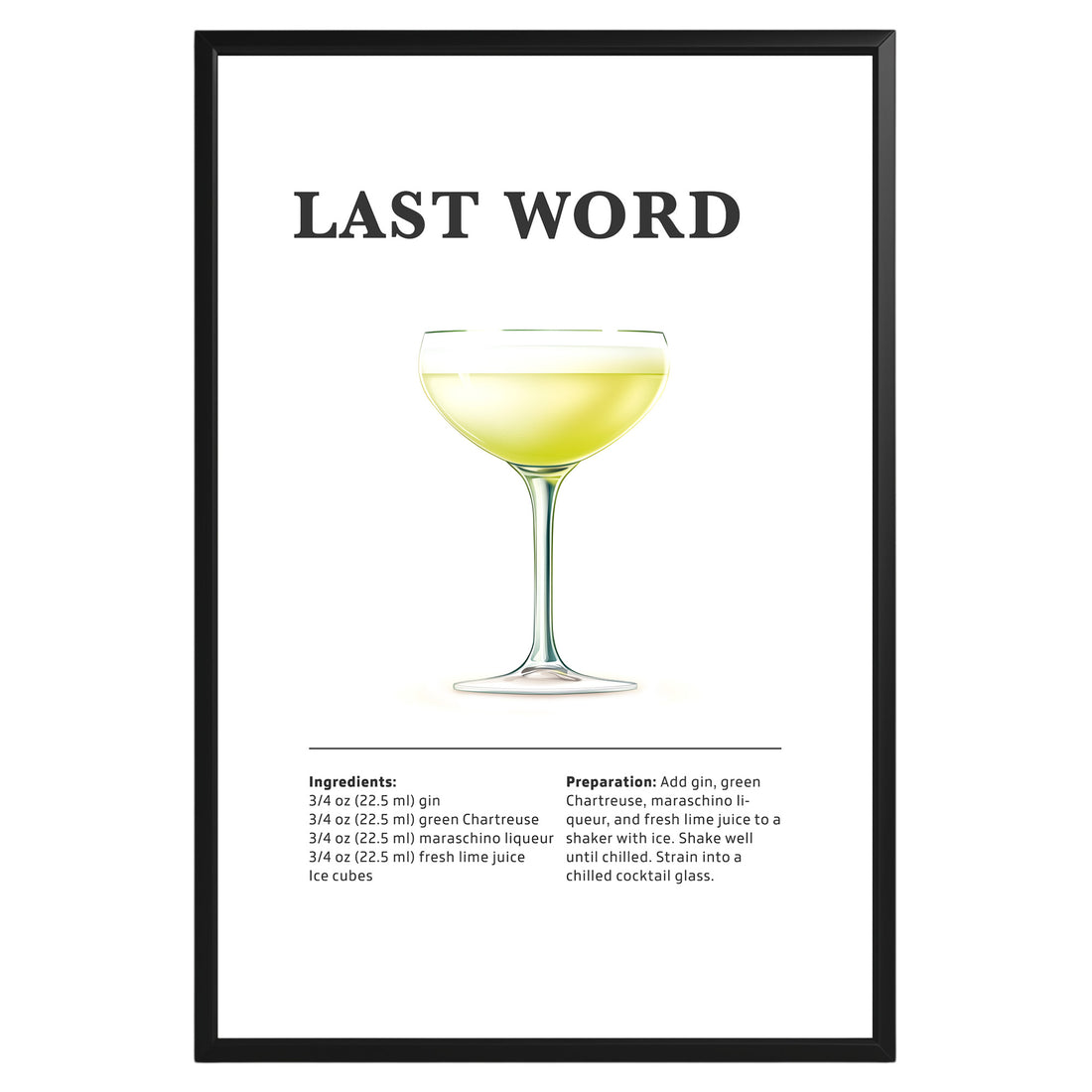 Last Word Cocktail Recipe Poster - GroovyGrove