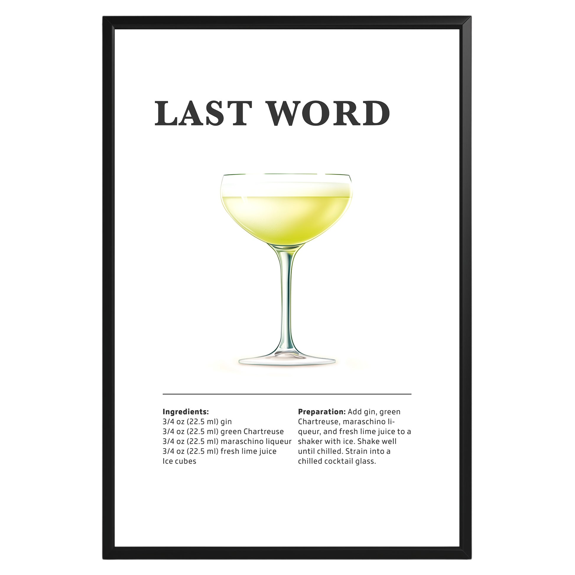 Last Word Cocktail Recipe Poster - GroovyGrove