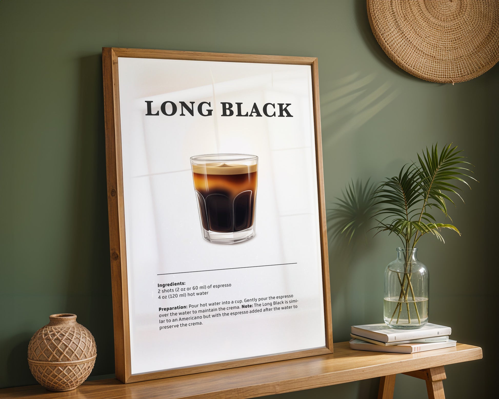 Long Black Coffee Recipe Poster - GroovyGrove