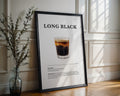 Long Black Coffee Recipe Poster - GroovyGrove