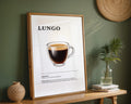 Lungo Coffee Recipe Poster - GroovyGrove