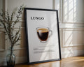 Lungo Coffee Recipe Poster - GroovyGrove