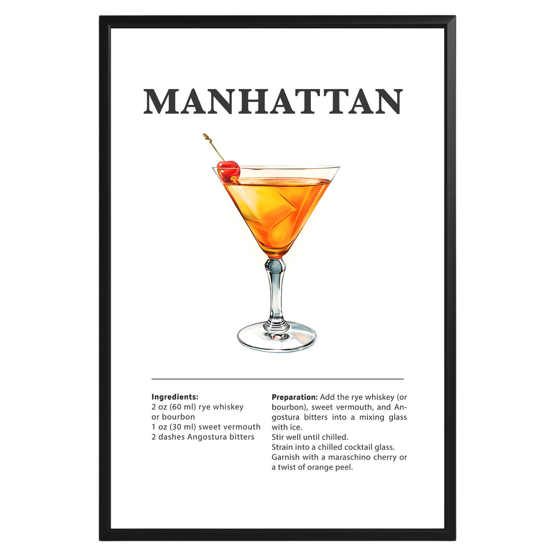 Manhattan Cocktail Recipe Poster - GroovyGrove