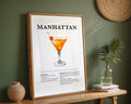 Manhattan Cocktail Recipe Poster - GroovyGrove