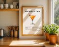 Manhattan Cocktail Recipe Poster - GroovyGrove