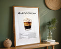 Marocchino Coffee Recipe Poster - GroovyGrove