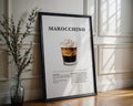 Marocchino Coffee Recipe Poster - GroovyGrove