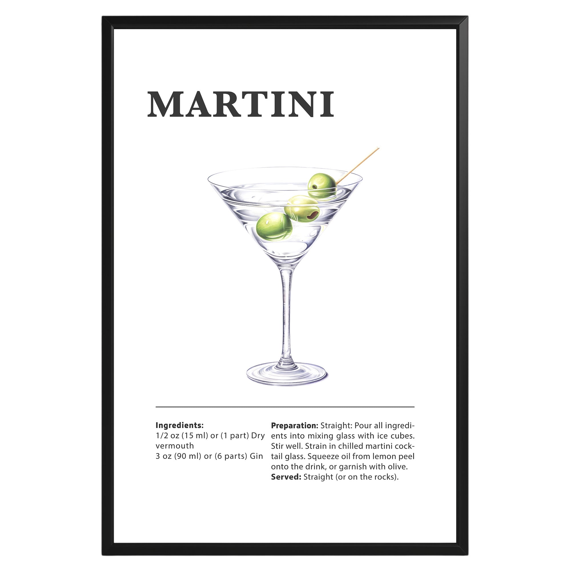 Martini Cocktail Recipe Poster - GroovyGrove