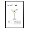 Martini Cocktail Recipe Poster - GroovyGrove