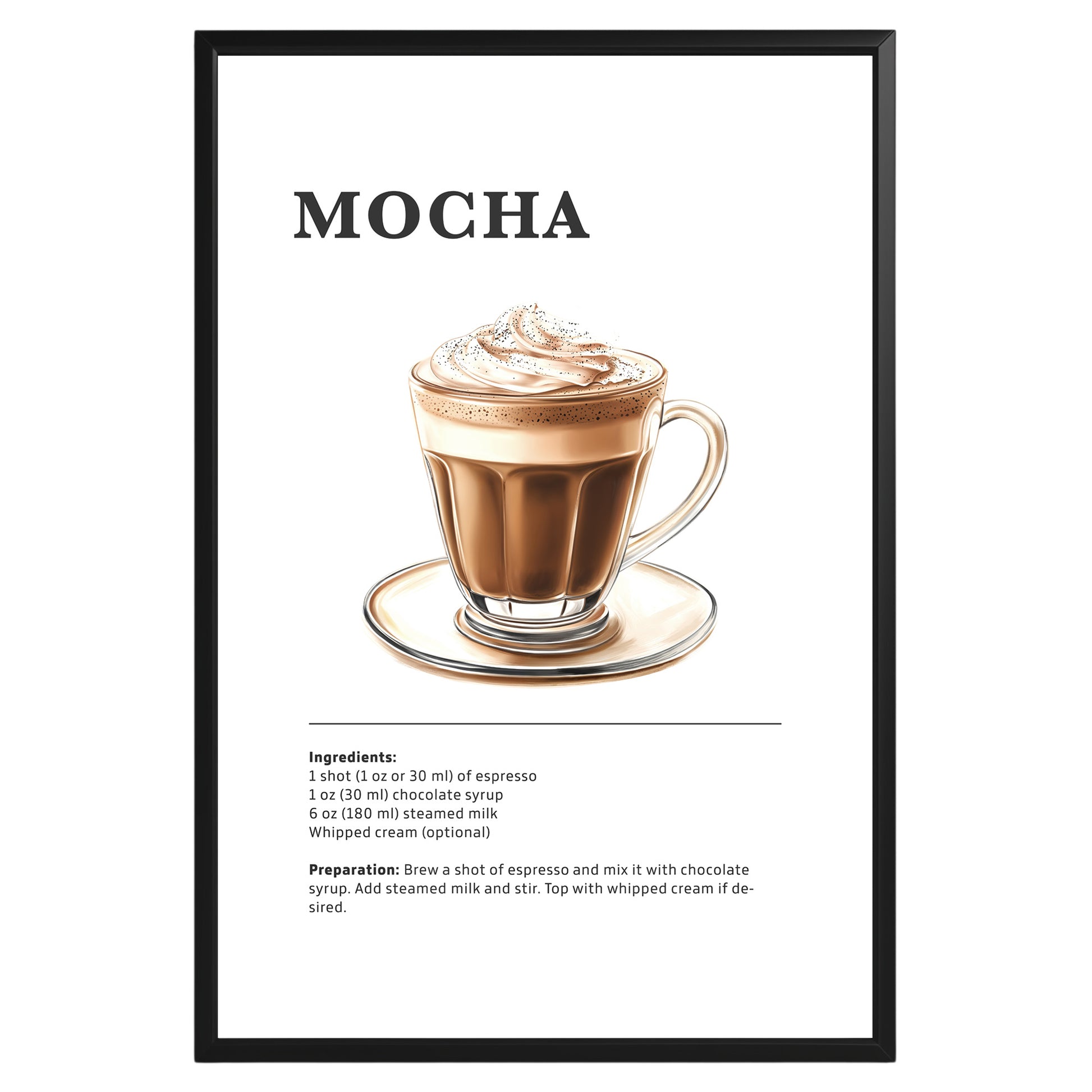 Mocha Coffee Recipe Poster - GroovyGrove