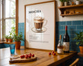 Mocha Coffee Recipe Poster - GroovyGrove