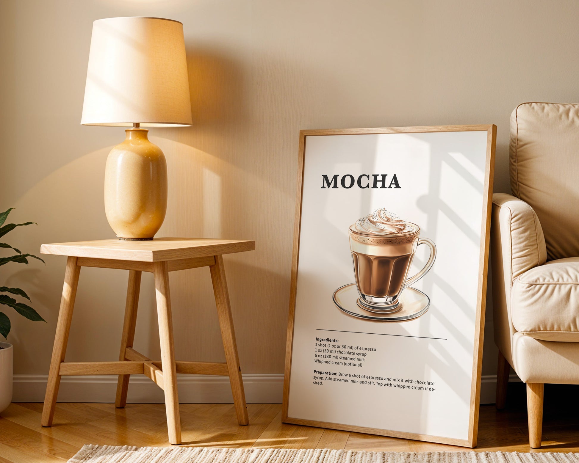 Mocha Coffee Recipe Poster - GroovyGrove