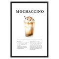 Mochaccino Coffee Recipe Poster - GroovyGrove