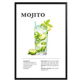 Mojito Cocktail Recipe Poster - GroovyGrove