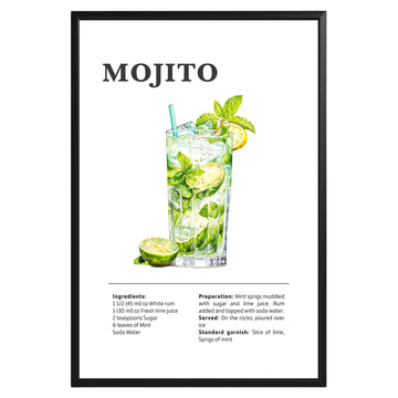 Mojito Cocktail Recipe Poster - GroovyGrove