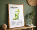 Mojito Cocktail Recipe Poster - GroovyGrove