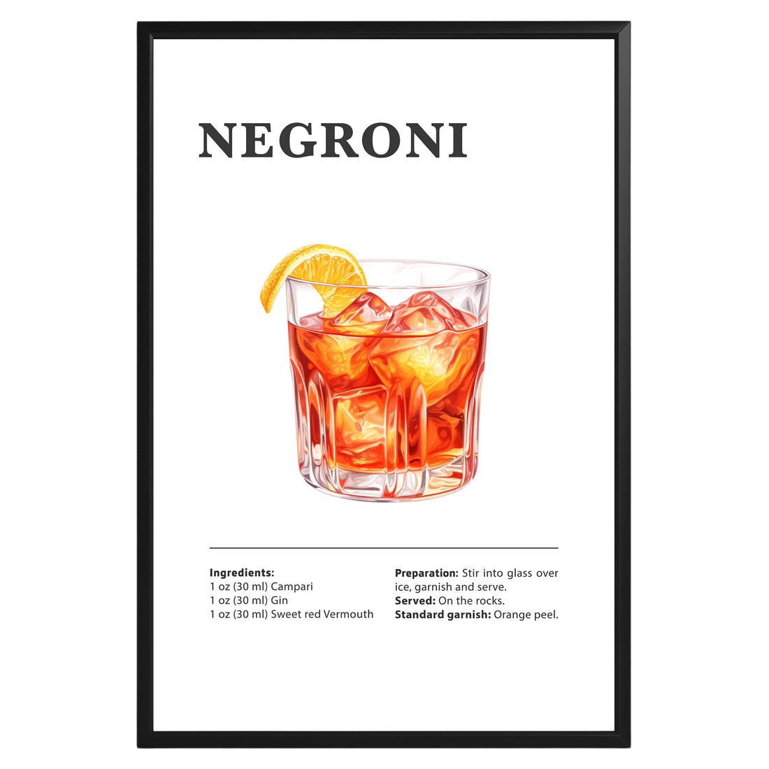 Negroni Cocktail Recipe Poster - GroovyGrove