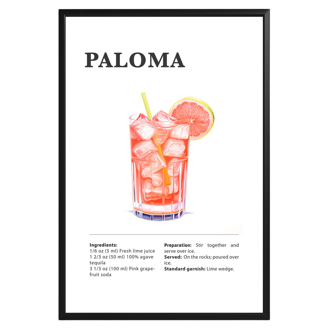 Paloma Cocktail Recipe Poster - GroovyGrove