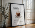 Vienna Coffee Recipe Poster - GroovyGrove