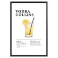 Vodka Collins Cocktail Recipe Poster - GroovyGrove