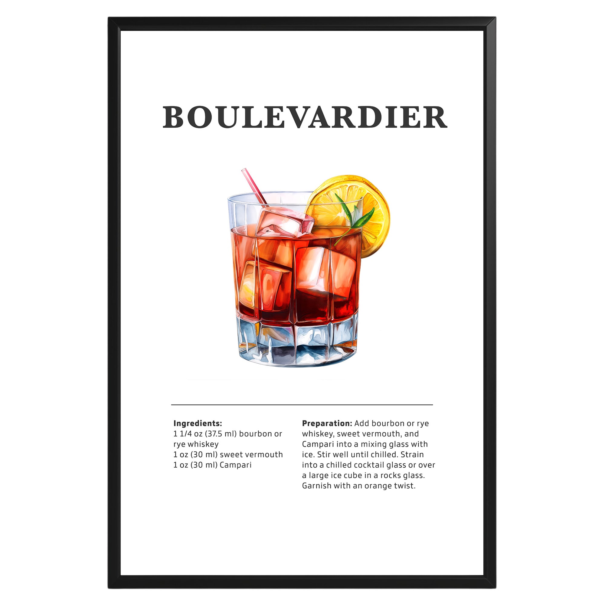 Boulevardier Cocktail Recipe Poster - GroovyGrove