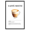 Misto Coffee Recipe Poster - GroovyGrove