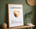 Misto Coffee Recipe Poster - GroovyGrove