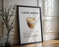 Misto Coffee Recipe Poster - GroovyGrove