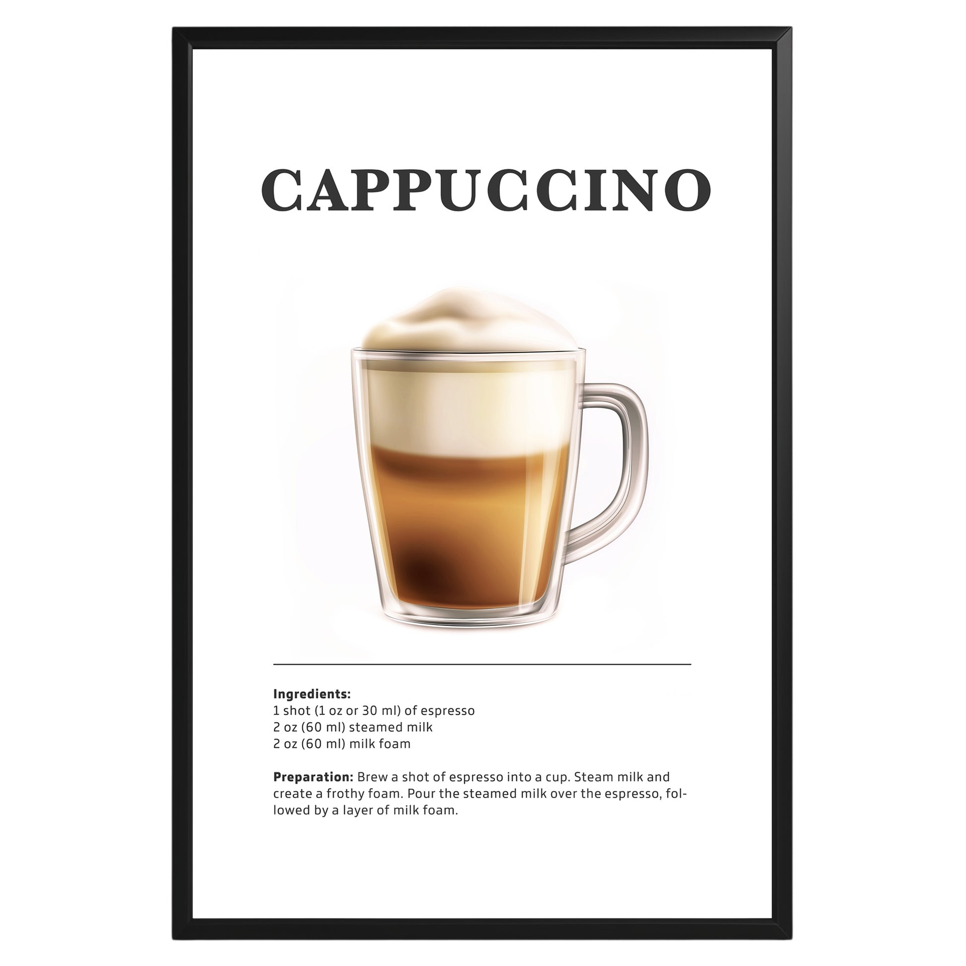 Cappuccino Coffee Recipe Poster - GroovyGrove