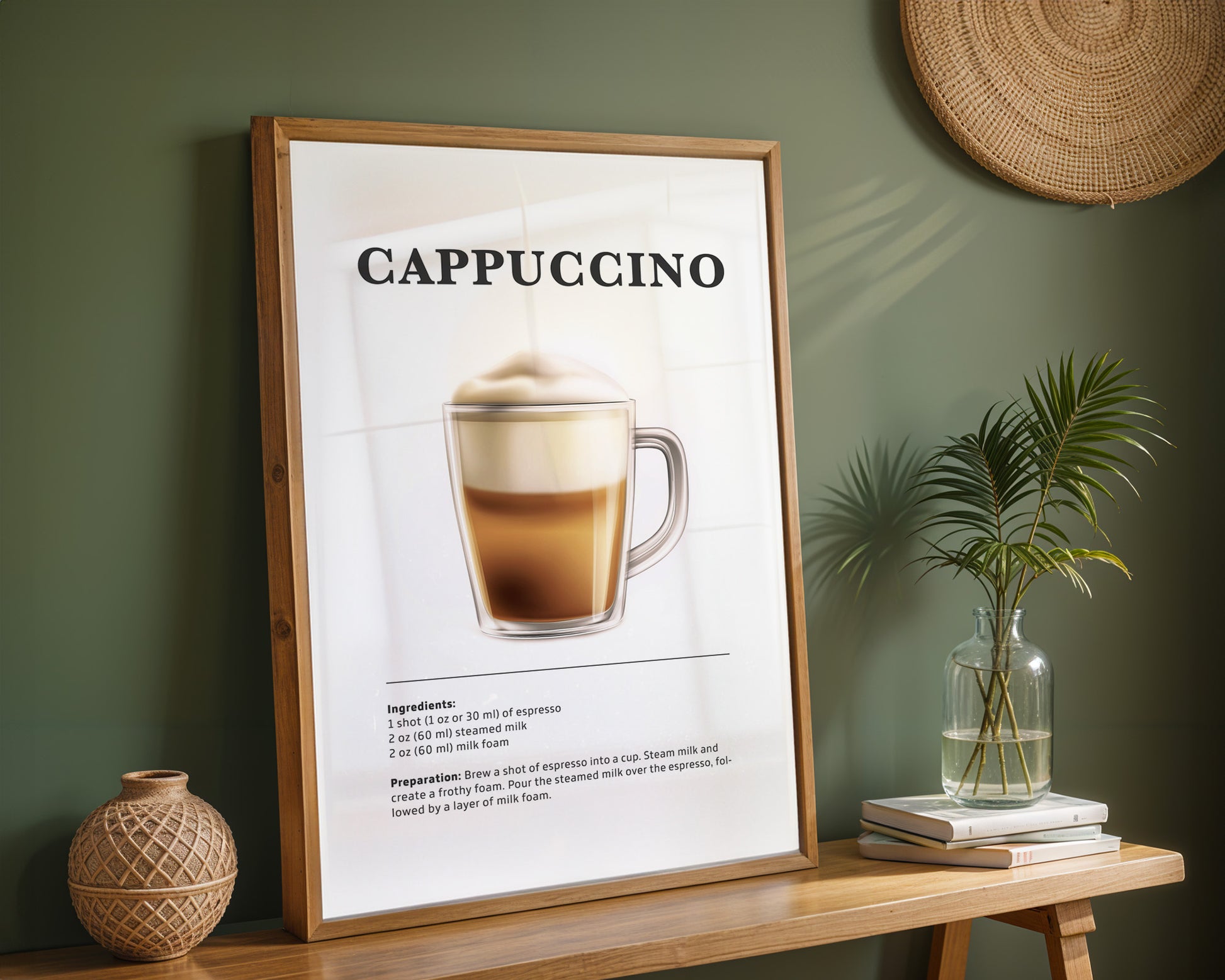 Cappuccino Coffee Recipe Poster - GroovyGrove