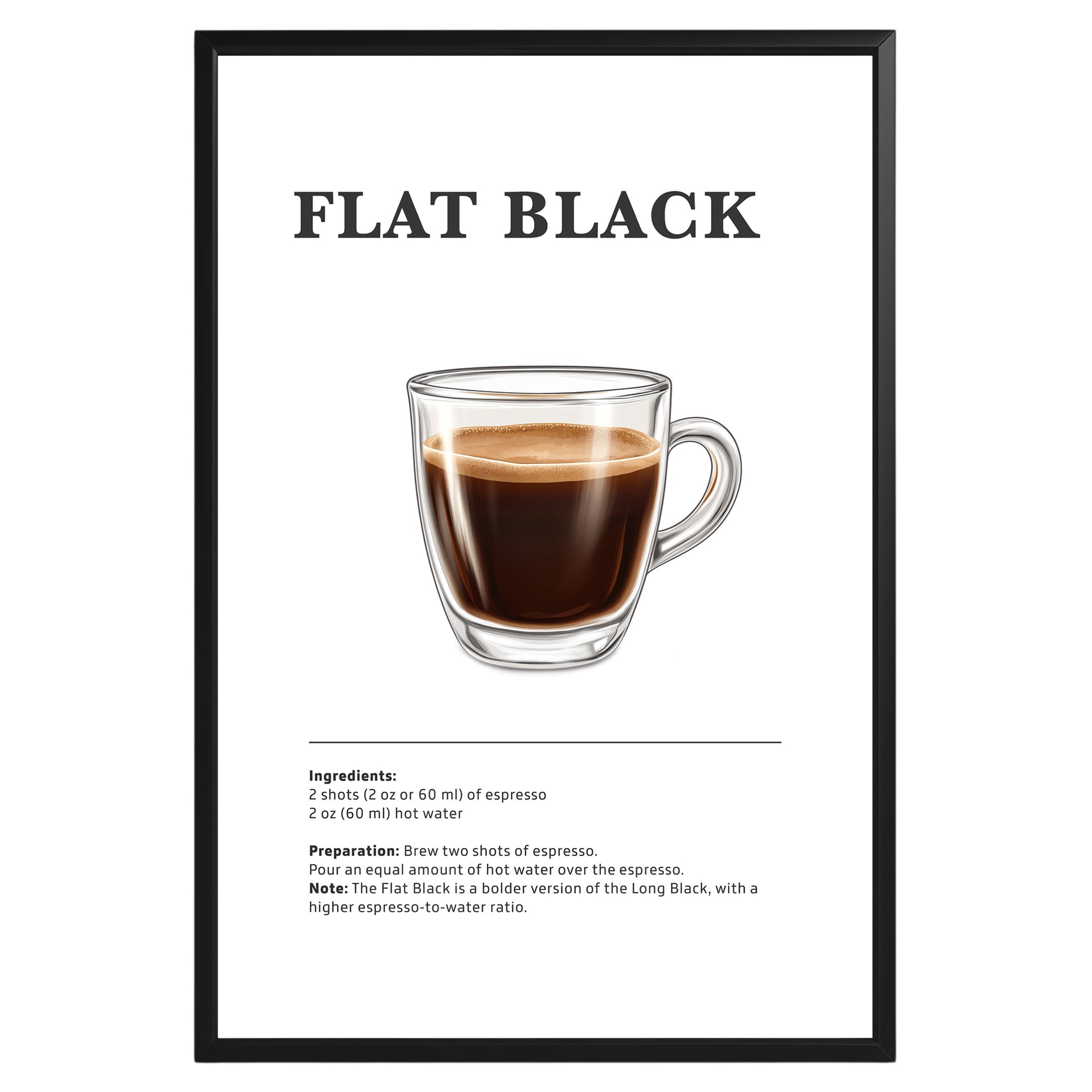 Flat Black Coffee Recipe Poster - GroovyGrove