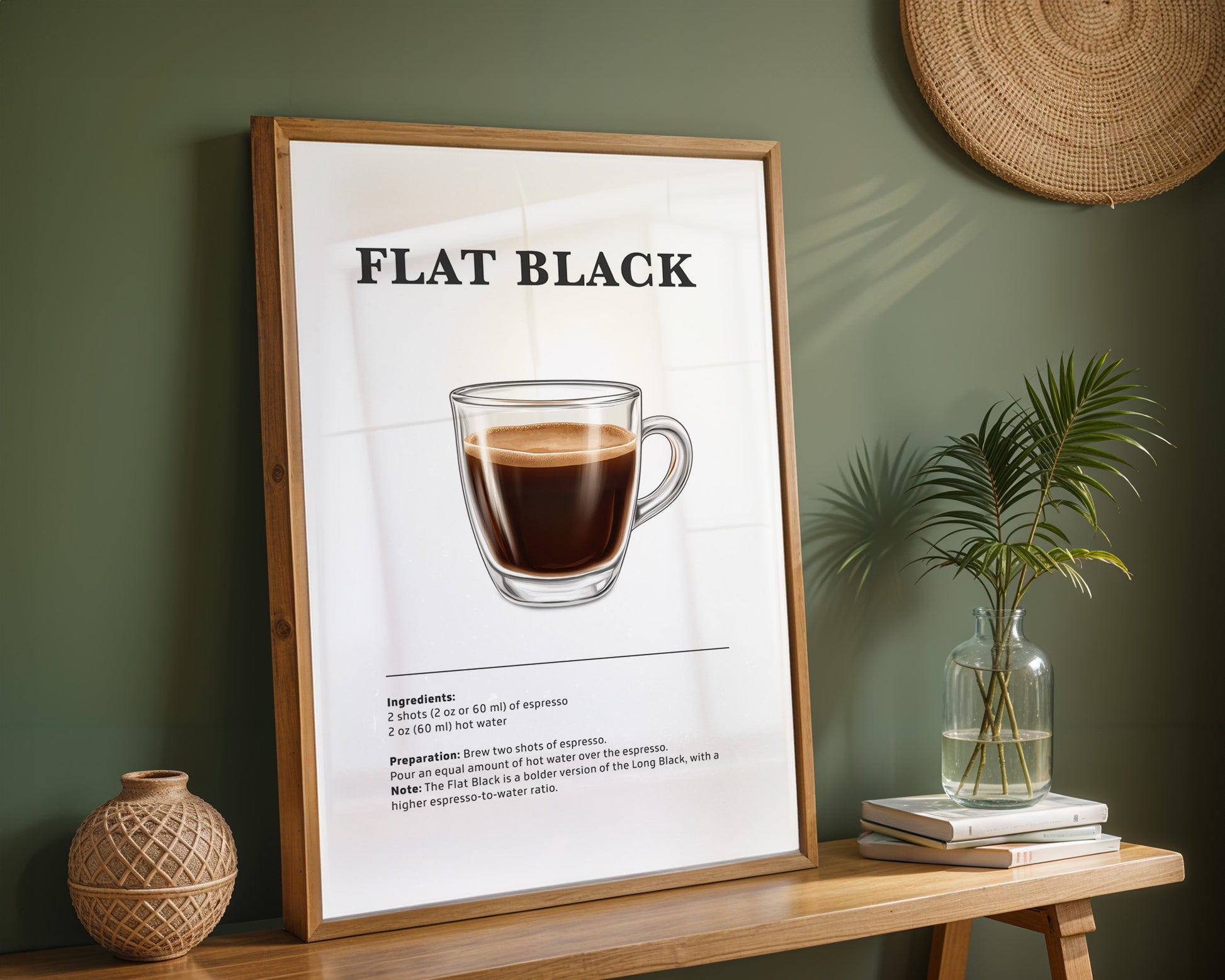 Flat Black Coffee Recipe Poster - GroovyGrove