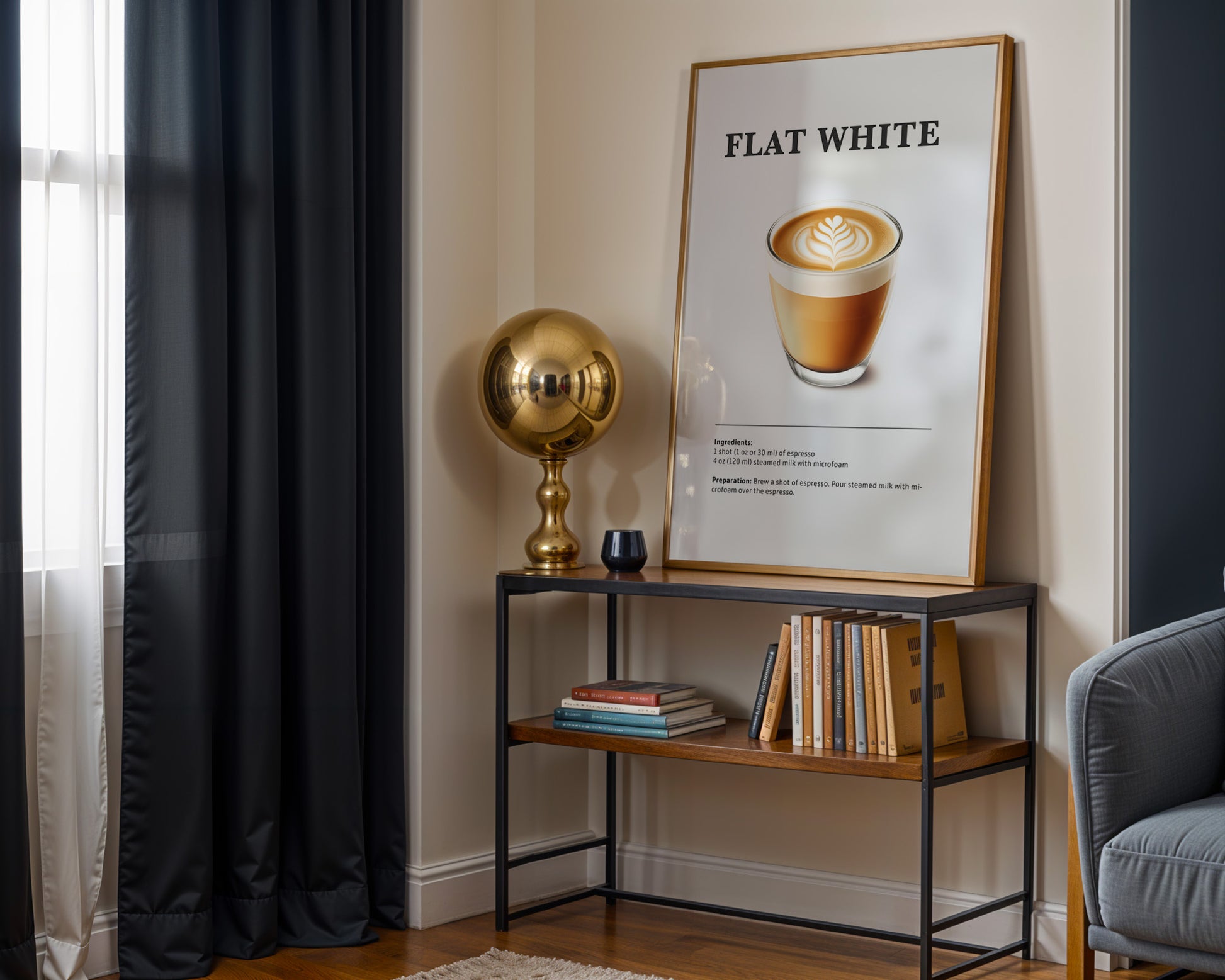 Flat White Coffee Recipe Poster - GroovyGrove