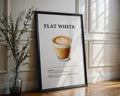 Flat White Coffee Recipe Poster - GroovyGrove