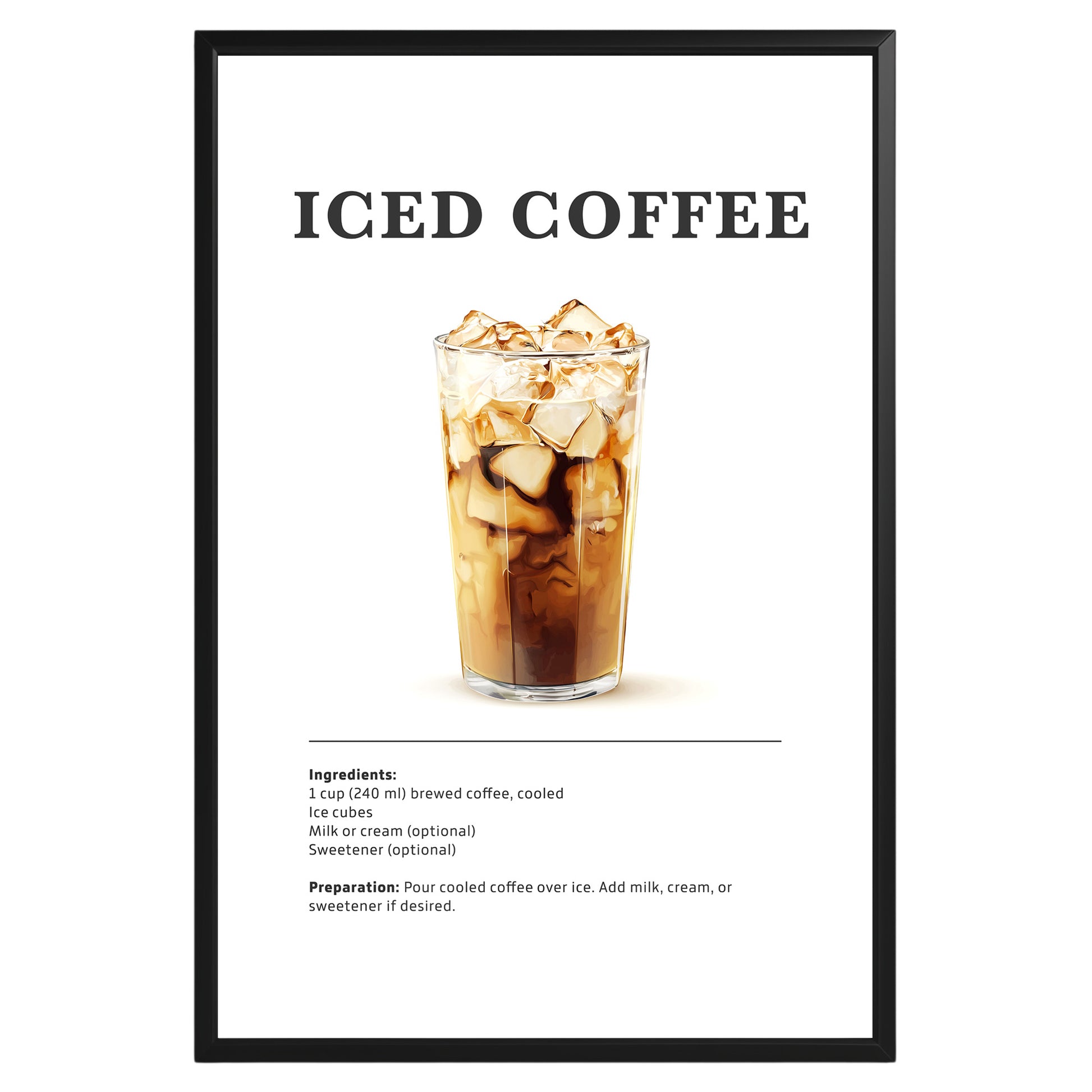 Iced Coffee Recipe Poster - GroovyGrove