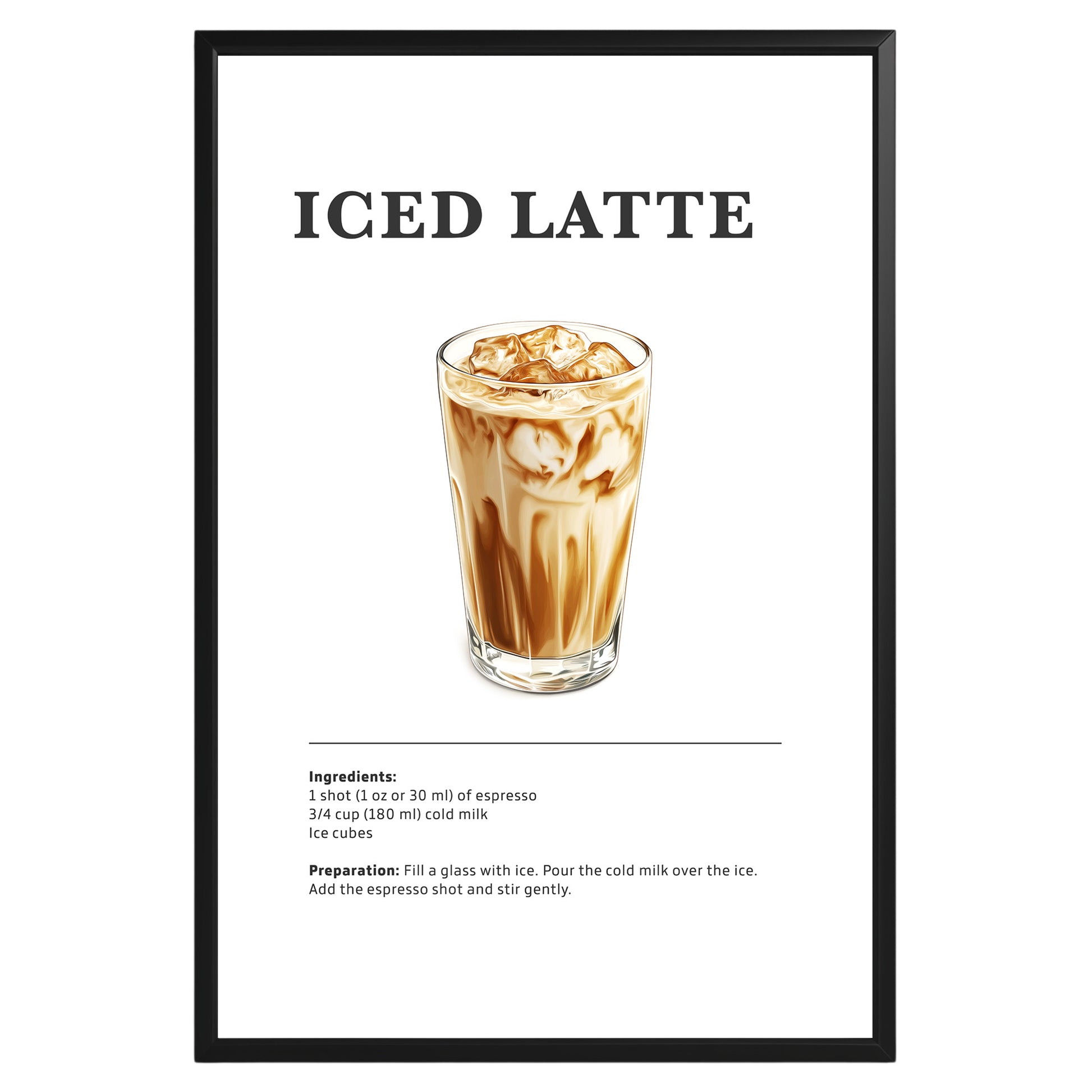 Iced Latte Coffee Recipe Poster - GroovyGrove