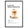 Latte Macchiato Coffee Recipe Poster - GroovyGrove