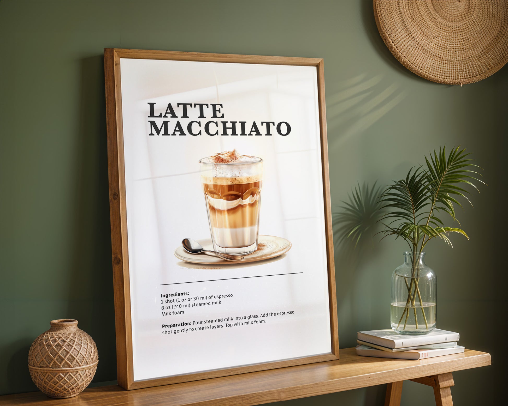 Latte Macchiato Coffee Recipe Poster - GroovyGrove