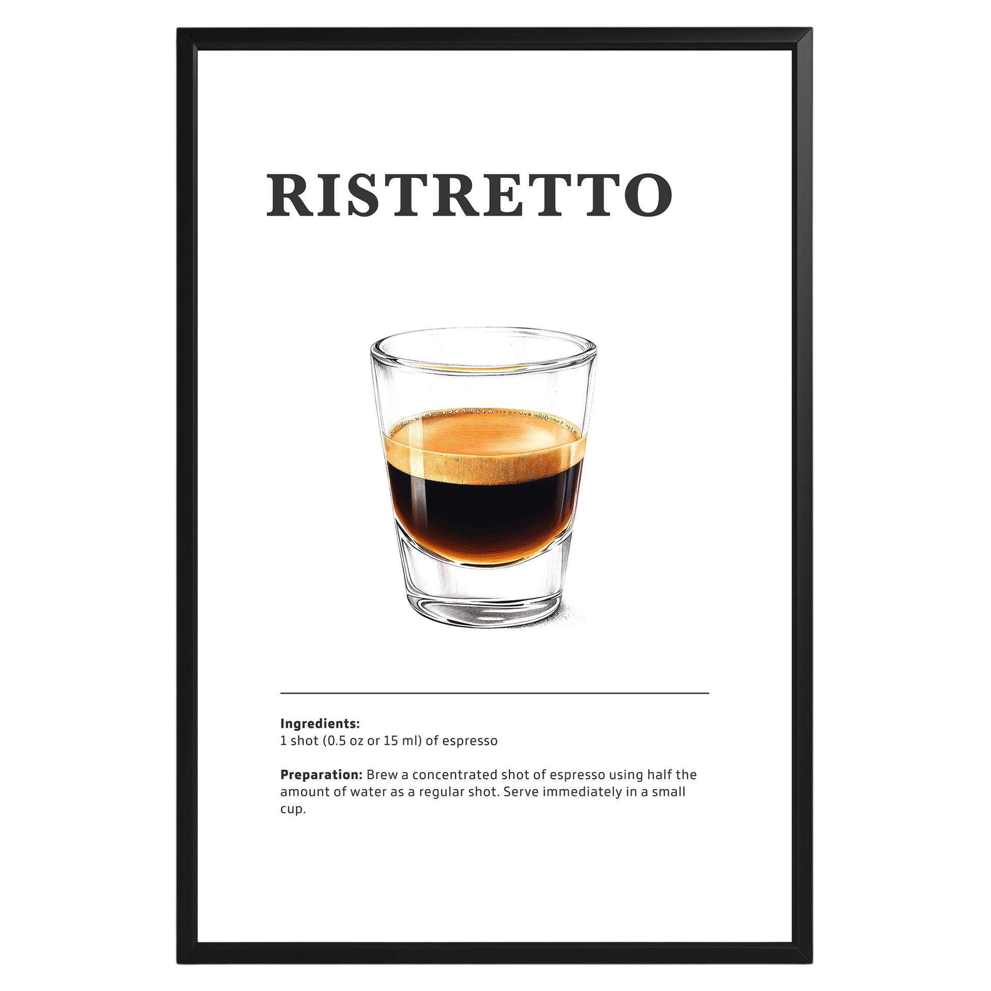 Ristretto Coffee Recipe Poster - GroovyGrove