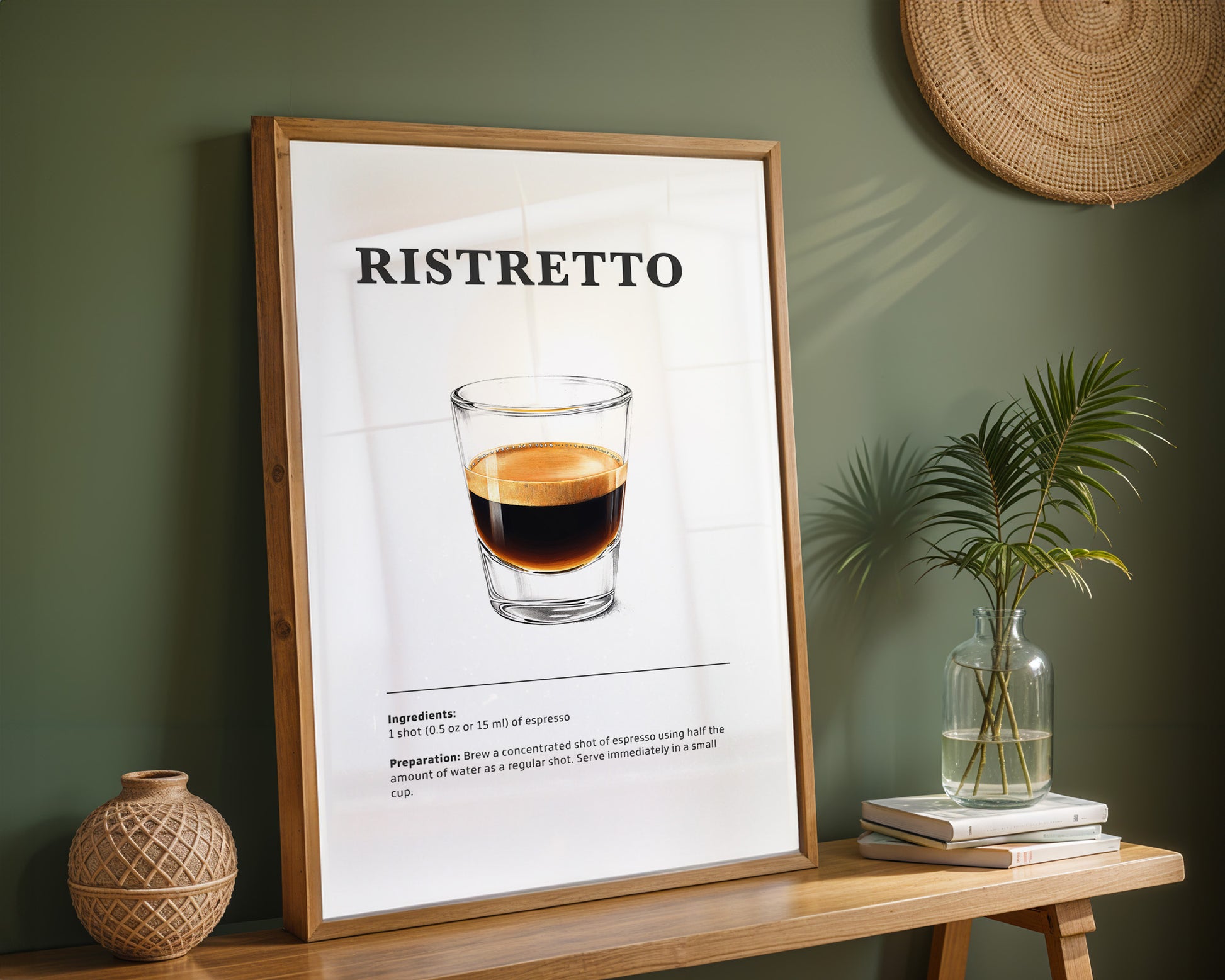 Ristretto Coffee Recipe Poster - GroovyGrove