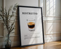 Ristretto Coffee Recipe Poster - GroovyGrove