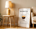 Ristretto Coffee Recipe Poster - GroovyGrove